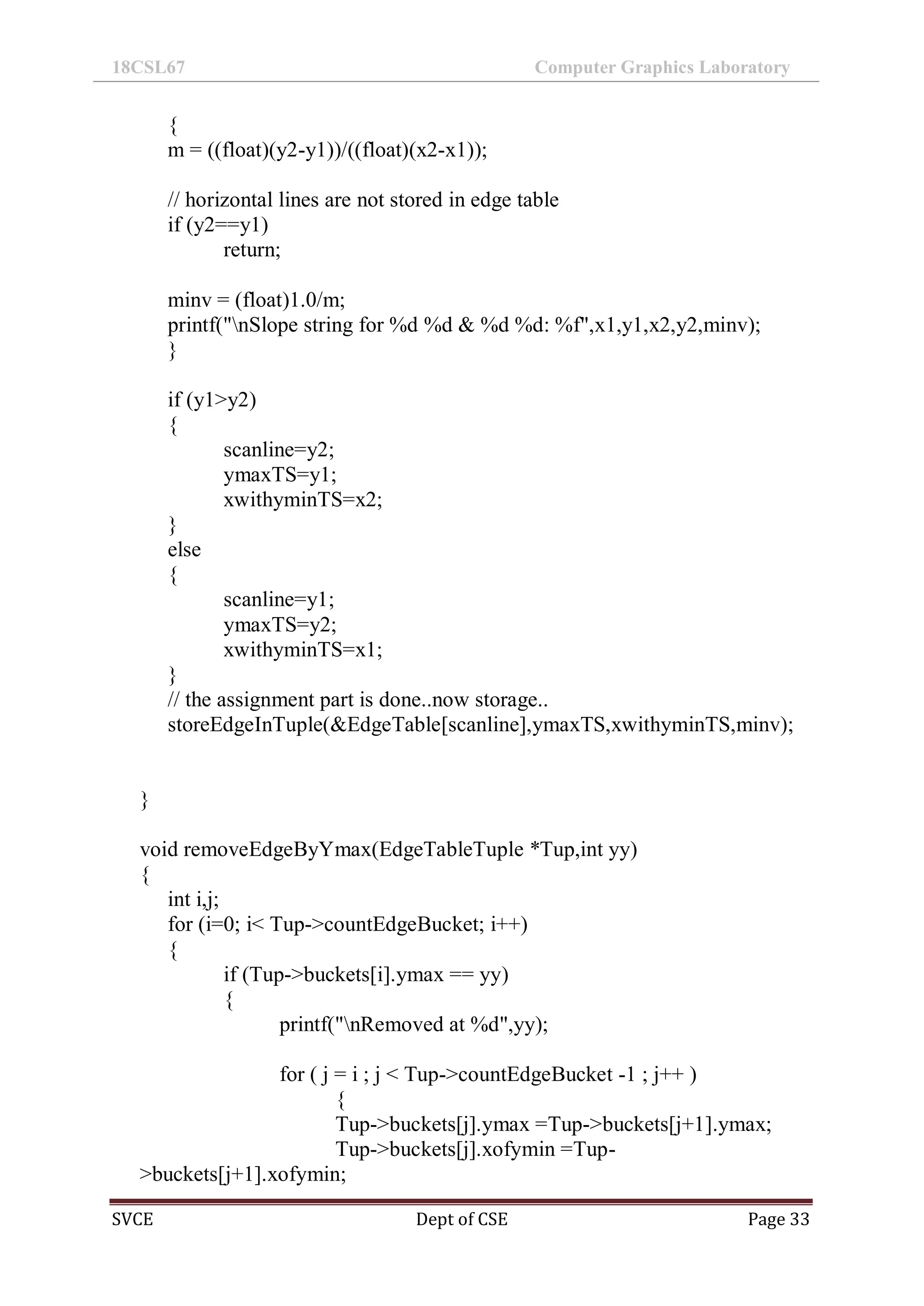 18CSL67 Computer Graphics Laboratory
SVCE Dept of CSE Page 33
{
m = ((float)(y2-y1))/((float)(x2-x1));
// horizontal lines are not stored in edge table
if (y2==y1)
return;
minv = (float)1.0/m;
printf("nSlope string for %d %d & %d %d: %f",x1,y1,x2,y2,minv);
}
if (y1>y2)
{
scanline=y2;
ymaxTS=y1;
xwithyminTS=x2;
}
else
{
scanline=y1;
ymaxTS=y2;
xwithyminTS=x1;
}
// the assignment part is done..now storage..
storeEdgeInTuple(&EdgeTable[scanline],ymaxTS,xwithyminTS,minv);
}
void removeEdgeByYmax(EdgeTableTuple *Tup,int yy)
{
int i,j;
for (i=0; i< Tup->countEdgeBucket; i++)
{
if (Tup->buckets[i].ymax == yy)
{
printf("nRemoved at %d",yy);
for ( j = i ; j < Tup->countEdgeBucket -1 ; j++ )
{
Tup->buckets[j].ymax =Tup->buckets[j+1].ymax;
Tup->buckets[j].xofymin =Tup-
>buckets[j+1].xofymin;
 