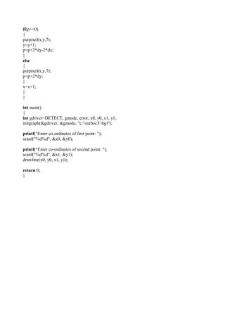if(p>=0)
{
putpixel(x,y,7);
y=y+1;
p=p+2*dy-2*dx;
}
else
{
putpixel(x,y,7);
p=p+2*dy;
}
x=x+1;
}
}
int main()
{
int gdriver=DETECT, gmode, error, x0, y0, x1, y1;
initgraph(&gdriver, &gmode, "c:turboc3bgi");
printf("Enter co-ordinates of first point: ");
scanf("%d%d", &x0, &y0);
printf("Enter co-ordinates of second point: ");
scanf("%d%d", &x1, &y1);
drawline(x0, y0, x1, y1);
return 0;
}
 