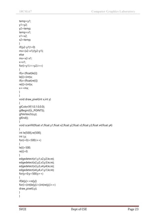 18CSL67 Computer Graphics Laboratory
SVCE Dept of CSE Page 23
temp=y1;
y1=y2;
y2=temp;
temp=x1;
x1=x2;
x2=temp;
}
if((y2-y1)!=0)
mx=(x2-x1)/(y2-y1);
else
mx=x2-x1;
x=x1;
for(i=y1;i<=y2;i++)
{
if(x<(float)le[i])
le[i]=(int)x;
if(x>(float)re[i])
re[i]=(int)x;
x+=mx;
}
}
void draw_pixel(int x,int y)
{
glColor3f(1.0,1.0,0.0);
glBegin(GL_POINTS);
glVertex2i(x,y);
glEnd();
}
void scanfill(float x1,float y1,float x2,float y2,float x3,float y3,float x4,float y4)
{
int le[500],re[500];
int i,y;
for(i=0;i<500;i++)
{
le[i]=500;
re[i]=0;
}
edgedetect(x1,y1,x2,y2,le,re);
edgedetect(x2,y2,x3,y3,le,re);
edgedetect(x3,y3,x4,y4,le,re);
edgedetect(x4,y4,x1,y1,le,re);
for(y=0;y<500;y++)
{
if(le[y]<=re[y])
for(i=(int)le[y];i<(int)re[y];i++)
draw_pixel(i,y);
}
}
 
