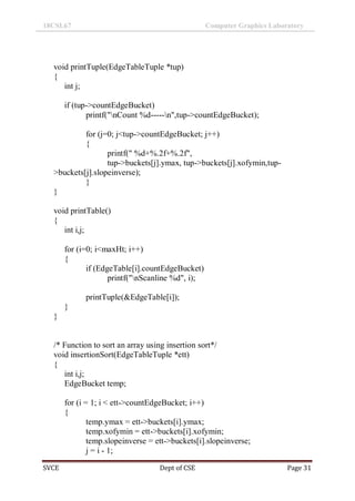 18CSL67 Computer Graphics Laboratory
SVCE Dept of CSE Page 31
void printTuple(EdgeTableTuple *tup)
{
int j;
if (tup->countEdgeBucket)
printf("nCount %d-----n",tup->countEdgeBucket);
for (j=0; j<tup->countEdgeBucket; j++)
{
printf(" %d+%.2f+%.2f",
tup->buckets[j].ymax, tup->buckets[j].xofymin,tup-
>buckets[j].slopeinverse);
}
}
void printTable()
{
int i,j;
for (i=0; i<maxHt; i++)
{
if (EdgeTable[i].countEdgeBucket)
printf("nScanline %d", i);
printTuple(&EdgeTable[i]);
}
}
/* Function to sort an array using insertion sort*/
void insertionSort(EdgeTableTuple *ett)
{
int i,j;
EdgeBucket temp;
for (i = 1; i < ett->countEdgeBucket; i++)
{
temp.ymax = ett->buckets[i].ymax;
temp.xofymin = ett->buckets[i].xofymin;
temp.slopeinverse = ett->buckets[i].slopeinverse;
j = i - 1;
 