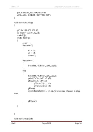 18CSL67 Computer Graphics Laboratory
SVCE Dept of CSE Page 38
gluOrtho2D(0,maxHt,0,maxWd);
glClear(GL_COLOR_BUFFER_BIT);
}
void drawPolyDino()
{
glColor3f(1.0f,0.0f,0.0f);
int count = 0,x1,y1,x2,y2;
rewind(fp);
while(!feof(fp) )
{
count++;
if (count>2)
{
x1 = x2;
y1 = y2;
count=2;
}
if (count==1)
{
fscanf(fp, "%d,%d", &x1, &y1);
}
else
{
fscanf(fp, "%d,%d", &x2, &y2);
printf("n%d,%d", x2, y2);
glBegin(GL_LINES);
glVertex2i( x1, y1);
glVertex2i( x2, y2);
glEnd();
storeEdgeInTable(x1, y1, x2, y2);//storage of edges in edge
table.
glFlush();
}
}
}
void drawDino(void)
 