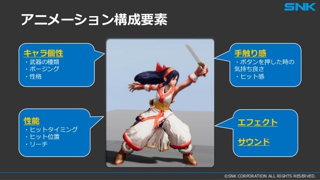 サムライスピリッツキャラクター制作事例 アニメーション編