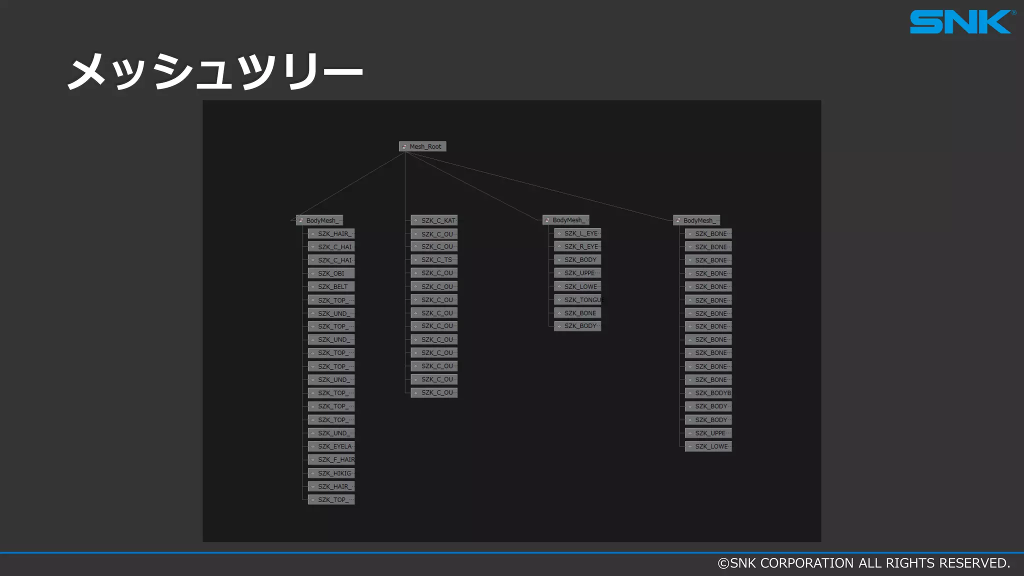 ©SNK CORPORATION ALL RIGHTS RESERVED.
メッシュツリー
 