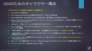 UE4のためのキャラクター構成
© 2017 Jet Studio Inc. All Rights Reserved.
スケルタルメッシュ移行時（FBX出力）の仕様まとめ
 Boneはもちろん使用可能。
 Point HelperなんかもDummyに変換されるのでボーン代わりに使用可能。
 Bipedも使用可能。FBX出力時にDummyに変換される。親子階層にBiped独特の癖がある。
 Biped の Scale SubAnim は Dummyのスケールアニメーションとして出力可能だが、出力後の子階層にシアーが
入るのでやめておいた方がいい。
 3dsMaxボーン特有のスケールっぽい動きするやつはニセモノ。
 リンク（親子付け）されたメッシュは自動的にスケルタルメッシュに変換されるが、勝手にJointが増えて扱い
にくいので非推奨。
 『選択を書き出し』では選択したものに加え、上位階層も全て出力される。（子階層以下は無視）
 『選択を書き出し』で選択したメッシュのスキンモディファイヤに関連付けられたボーンは、選択していなくて
も強制的に出力される。
 ひとつのスキンに対して関連付けされているジョイント群（スケルトン）は同一階層内にいなければならない。
（※MultipleRootエラー）
 モディファイヤは編集可能オブジェクト（Modified_Object）が入れ子になっていると下の階層が無視される。
 モーファーのターゲット側を変形させるやつ禁止。
 
