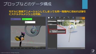 プロップなどのデータ構成
© 2017 Jet Studio Inc. All Rights Reserved.
モデルに直接アニメーションしてしまっても同一階層内に収めれば強引
にスケルタルメッシュ化可能。
 