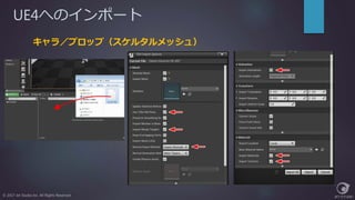 UE4へのインポート
© 2017 Jet Studio Inc. All Rights Reserved.
キャラ／プロップ（スケルタルメッシュ）
 
