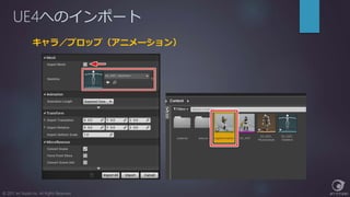 キャラ／プロップ（アニメーション）
UE4へのインポート
© 2017 Jet Studio Inc. All Rights Reserved.
 