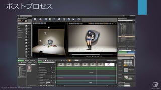 ポストプロセス
© 2017 Jet Studio Inc. All Rights Reserved.
 