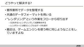 • 要所要所でデータを整理する
• 共通のデータフォーマットを用いる
• “レンダリング”という作業をフローから切り出す
– CGを作る=レンダリングして成果物を作る
– レンダラーには極力シンプルなデータを渡す
• 最近は、ゲームエンジンを使う時に同じようなことをし
ていますよね
どうやって解決する?
 