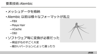 • メッシュデータを格納
• Alembic 以前は様々なフォーマットが乱立
–FBX
–Maya Hair
–nCache
–OBJ
• ソフトウェア毎に変換が必要だった
–検証がものすごく大変
–細かいバージョンによって違ったり
要素技術:Alembic
 
