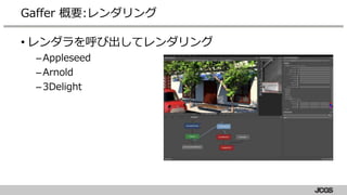 • レンダラを呼び出してレンダリング
–Appleseed
–Arnold
–3Delight
Gaffer 概要:レンダリング
 