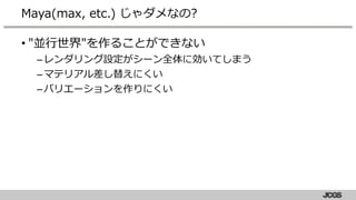 • "並行世界"を作ることができない
–レンダリング設定がシーン全体に効いてしまう
–マテリアル差し替えにくい
–バリエーションを作りにくい
Maya(max, etc.) じゃダメなの?
 
