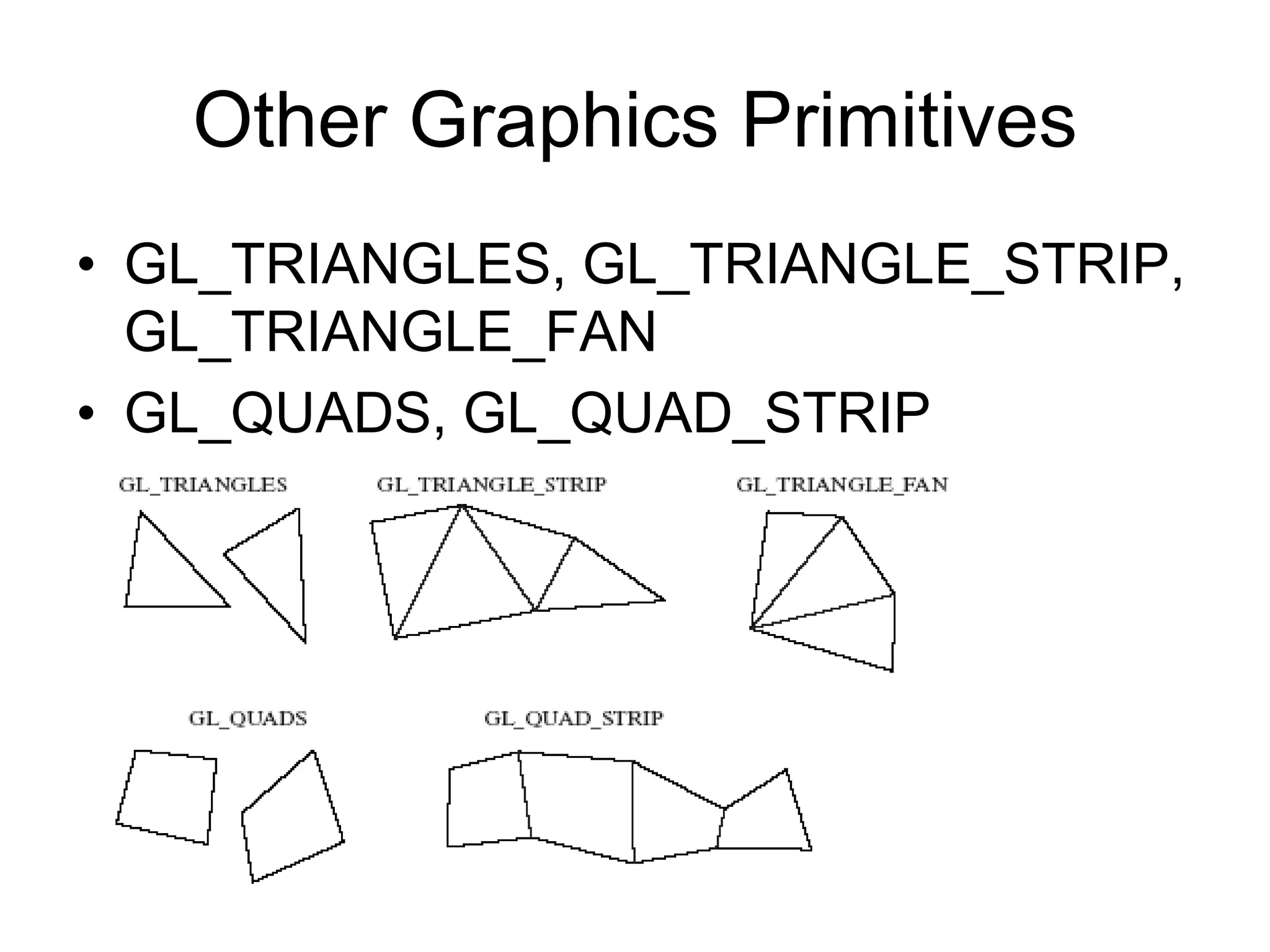 Computer Graphics with OpenGL presentation Slides.pptx