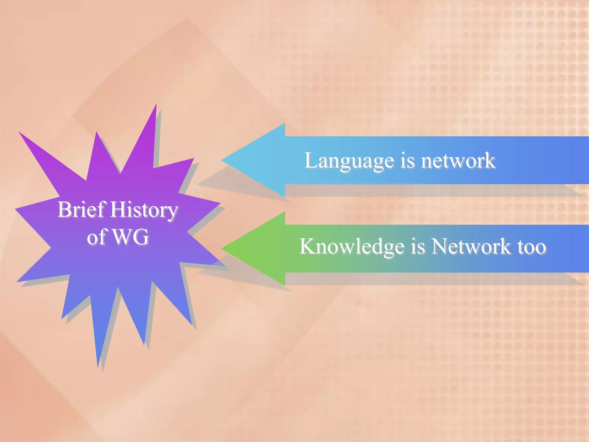 Language is network

Brief History
   of WG        Knowledge is Network too
 