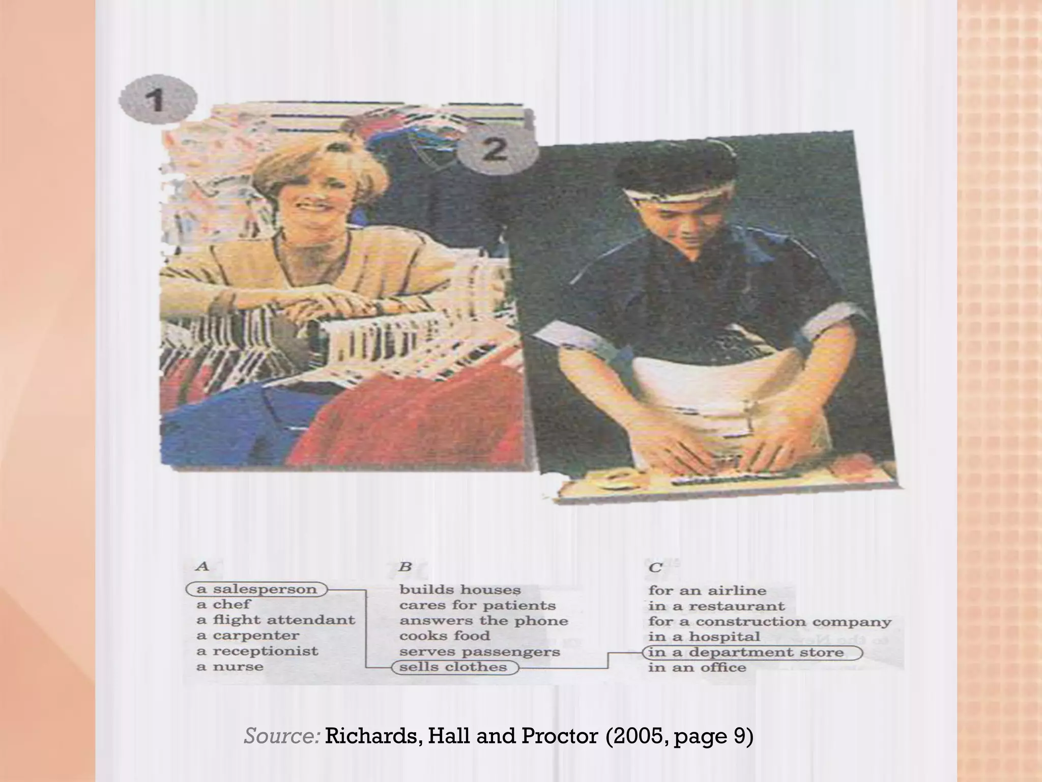 Source: Richards, Hall and Proctor (2005, page 9)
 