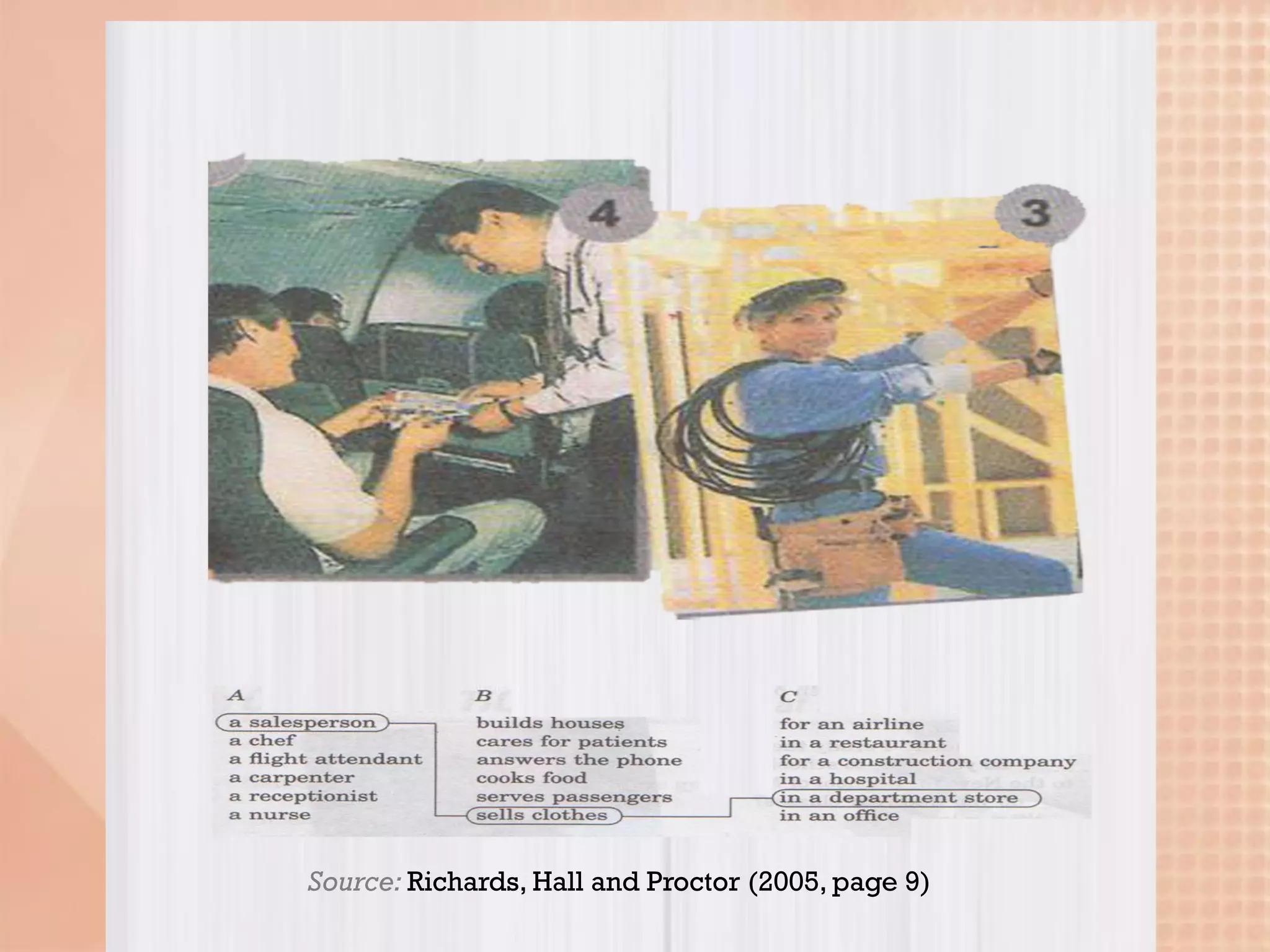 Source: Richards, Hall and Proctor (2005, page 9)
 