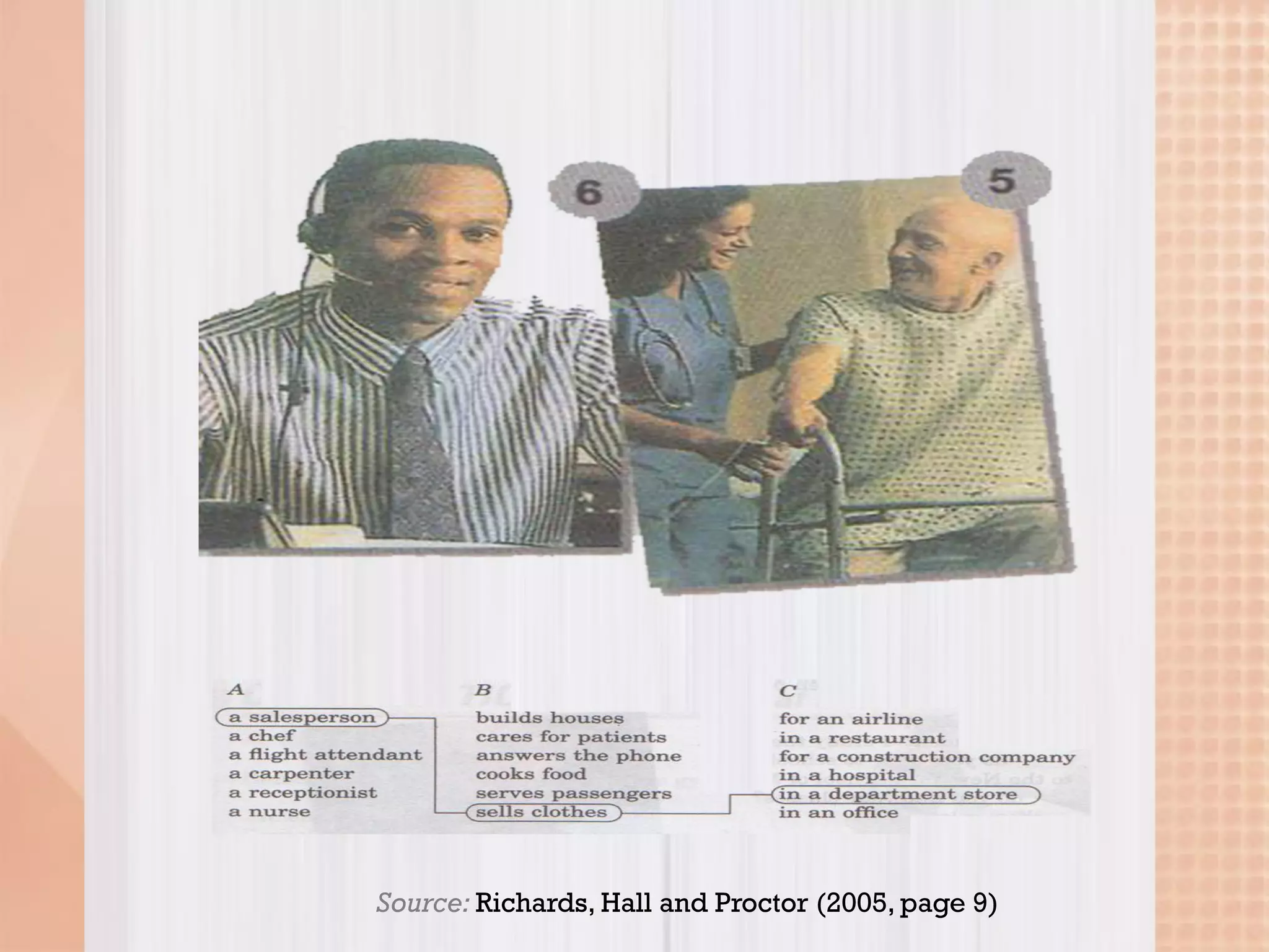 Source: Richards, Hall and Proctor (2005, page 9)
 