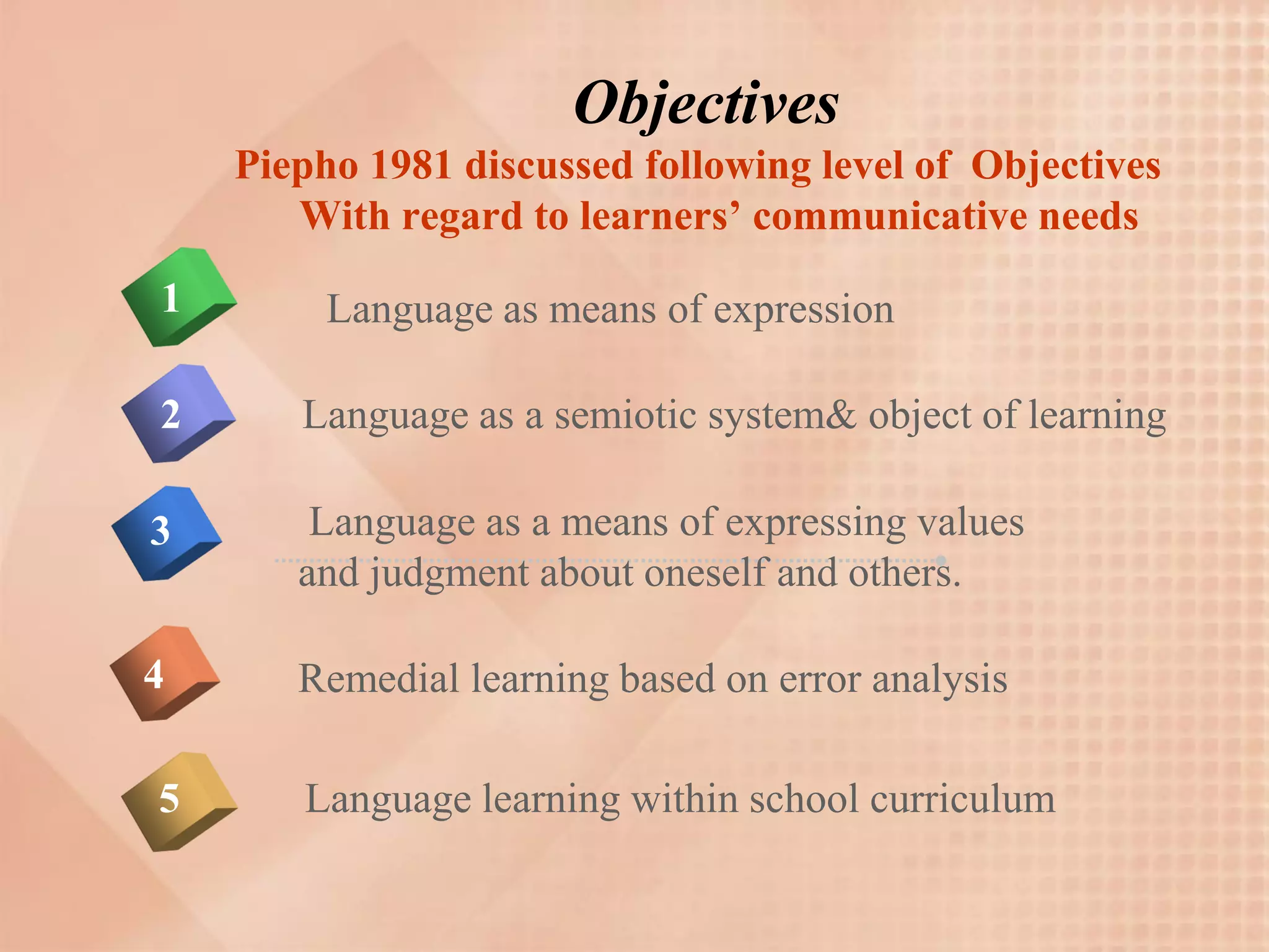 Objectives
    Piepho 1981 discussed following level of Objectives
       With regard to learners’ communicative needs
1        Language as means of expression

2      Language as a semiotic system& object of learning

3       Language as a means of expressing values
       and judgment about oneself and others.

4      Remedial learning based on error analysis

5      Language learning within school curriculum
 
