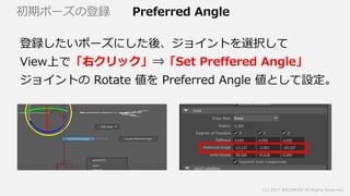 (C) 2017 BACKBONE All Rights Reserved.
初期ポーズの登録 Preferred Angle
登録したいポーズにした後、ジョイントを選択して
View上で「右クリック」⇒「Set Preffered Angle...