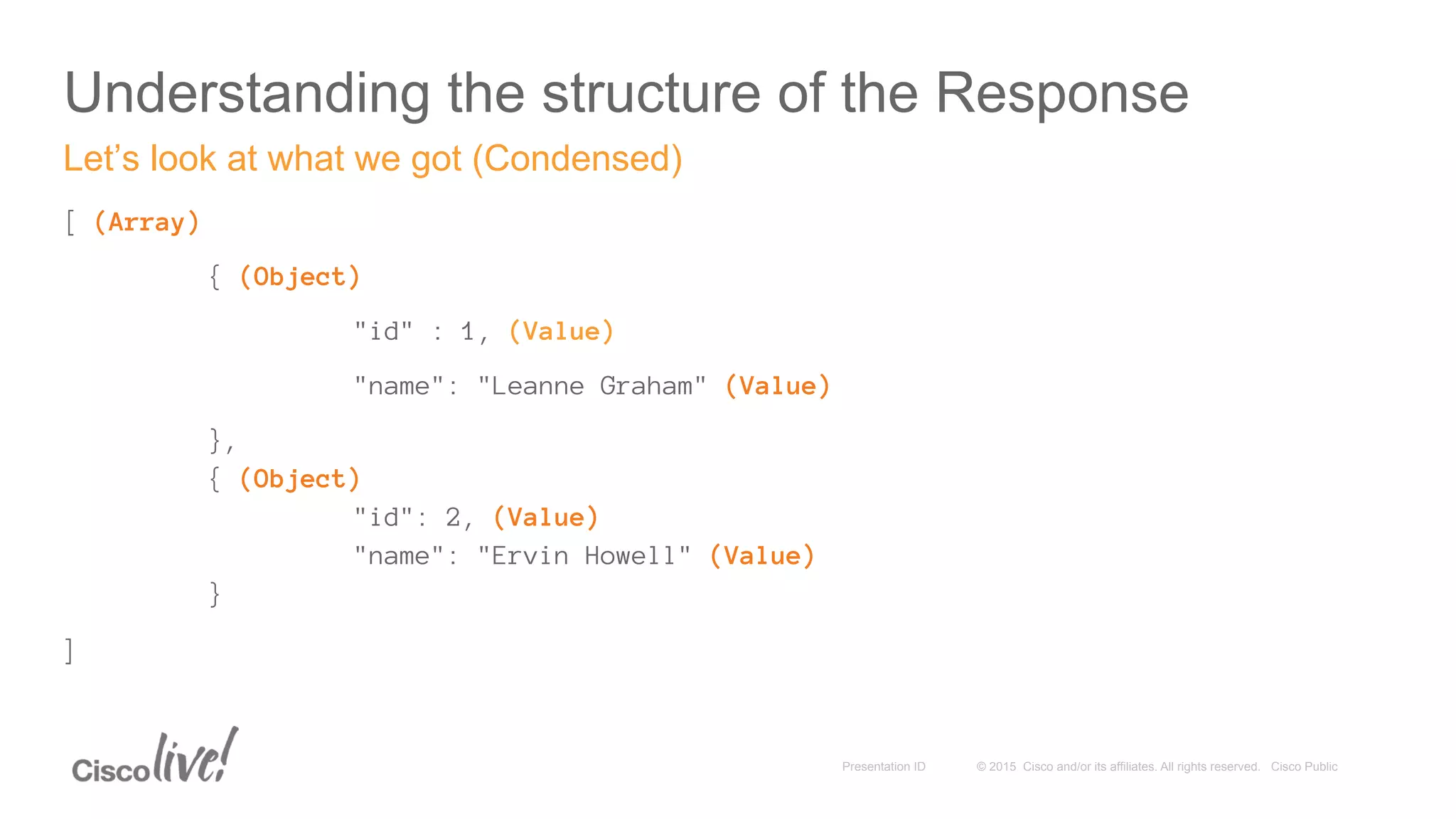 © 2015 Cisco and/or its affiliates. All rights reserved. Cisco PublicPresentation ID
Understanding the structure of the Response
[ (Array)
{ (Object)
"id" : 1, (Value)
"name": "Leanne Graham" (Value)
},
{ (Object)
"id": 2, (Value)
"name": "Ervin Howell" (Value)
}
]
Let’s look at what we got (Condensed)
 