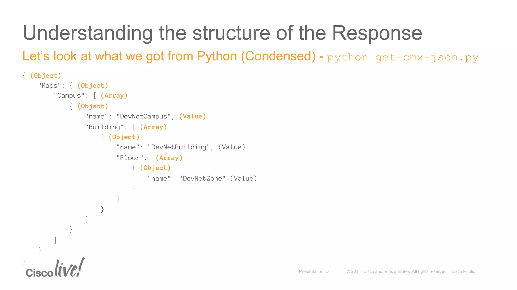 © 2015 Cisco and/or its affiliates. All rights reserved. Cisco PublicPresentation ID
Understanding the structure of the Response
{ (Object)
"Maps": { (Object)
"Campus": [ (Array)
{ (Object)
"name": "DevNetCampus", (Value)
"Building": [ (Array)
{ (Object)
"name": "DevNetBuilding", (Value)
"Floor": [(Array)
{ (Object)
"name": "DevNetZone" (Value)
}
]
}
]
}
]
}
}
Let’s look at what we got from Python (Condensed) - python get-cmx-json.py
 