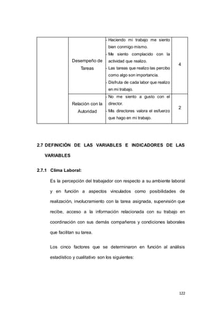 122 
Desempeño de 
Tareas 
- Haciendo mi trabajo me siento 
bien conmigo mismo. 
- Me siento complacido con la 
actividad que realizo. 
- Las tareas que realizo las percibo 
como algo son importancia. 
- Disfruta de cada labor que realizo 
en mi trabajo. 
4 
Relación con la 
Autoridad 
- No me siento a gusto con el 
director. 
- Mis directores valora el esfuerzo 
que hago en mi trabajo. 
2 
2.7 DEFINICIÓN DE LAS VARIABLES E INDICADORES DE LAS 
VARIABLES 
2.7.1 Clima Laboral: 
Es la percepción del trabajador con respecto a su ambiente laboral 
y en función a aspectos vinculados como posibilidades de 
realización, involucramiento con la tarea asignada, supervisión que 
recibe, acceso a la información relacionada con su trabajo en 
coordinación con sus demás compañeros y condiciones laborales 
que facilitan su tarea. 
Los cinco factores que se determinaron en función al análisis 
estadístico y cualitativo son los siguientes: 
 