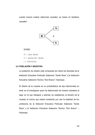 cuando buscan evaluar relaciones causales, se basan en hipótesis 
128 
causales” 
DONDE: 
X = clima laboral 
Y = satisfacción laboral 
r = Correlación 
3.4 POBLACIÓN Y MUESTRA 
La población de estudio está compuesta por todos los docentes de la 
Institución Educativa Particular Salesiano “Santa Rosa” y la Institución 
Educativa Salesiano Técnico “Don Bosco”- Huancayo. 
El diseño de la muestra es no probabilístico de tipo intencionado en 
tanto es el investigador quien ha determinado de manera voluntaria el 
lugar en el que trabajará y además ha establecido el tamaño de la 
muestra el mismo que estará constituido por casi la totalidad de los 
profesores de la Institución Educativa Particular Salesiano “Santa 
Rosa” y la Institución Educativa Salesiano Técnico “Don Bosco” – 
Huancayo. 
M 
OX 
OY 
r 
 