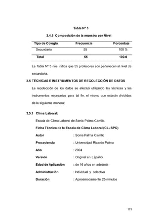 133 
Tabla Nº 5 
3.4.5 Composición de la muestra por Nivel 
Tipo de Colegio Frecuencia Porcentaje 
Secundaria 55 100 % 
Total 55 100.0 
La Tabla Nº 5 nos indica que 55 profesores son pertenecen al nivel de 
secundaria. 
3.5 TÉCNICAS E INSTRUMENTOS DE RECOLECCIÓN DE DATOS 
La recolección de los datos se efectuó utilizando las técnicas y los 
instrumentos necesarios para tal fin, el mismo que estarán divididos 
de la siguiente manera: 
3.5.1 Clima Laboral: 
Escala de Clima Laboral de Sonia Palma Carrillo. 
Ficha Técnica de la Escala de Clima Laboral (CL- SPC) 
Autor : Sonia Palma Carrillo 
Procedencia : Universidad Ricardo Palma 
Año : 2004 
Versión : Original en Español 
Edad de Aplicación : de 16 años en adelante 
Administración : Individual y colectiva 
Duración : Aproximadamente 25 minutos 
 