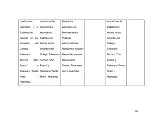 167 
condiciones 
Laborales) y la 
Satisfacción 
Laboral en los 
docentes del 
Colegio 
Salesiano 
Técnico “Don 
Bosco” y 
Salesiano “Santa 
Rosa” – 
Huancayo. 
comunicación, 
condiciones 
laborales)y 
Satisfacción 
laboral en los 
docentes del 
Colegio Salesiano 
Técnico “Don 
Bosco” y 
Salesiano “Santa 
Rosa - Huancayo 
Beneficios 
Laborales y/o 
Remunerativos, 
Políticas 
Administrativas, 
Relaciones Sociales 
Desarrollo personal 
Desempeño 
Tareas, Relaciones 
con la Autoridad. 
asociados a la 
Satisfacción 
laboral de los 
docentes del 
Colegio 
Salesiano 
Técnico “Don 
Bosco” y 
Salesiano “Santa 
Rosa” – 
Huancayo. 

