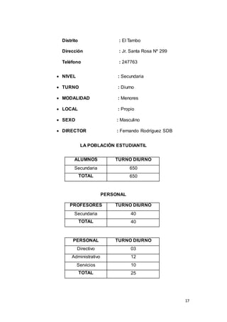 17 
Distrito : El Tambo 
Dirección : Jr. Santa Rosa Nº 299 
Teléfono : 247763 
 NIVEL : Secundaria 
 TURNO : Diurno 
 MODALIDAD : Menores 
 LOCAL : Propio 
 SEXO : Masculino 
 DIRECTOR : Fernando Rodríguez SDB 
LA POBLACIÓN ESTUDIANTIL 
ALUMNOS TURNO DIURNO 
Secundaria 650 
TOTAL 650 
PERSONAL 
PROFESORES TURNO DIURNO 
Secundaria 40 
TOTAL 40 
PERSONAL TURNO DIURNO 
Directivo 03 
Administrativo 12 
Servicios 10 
TOTAL 25 
 