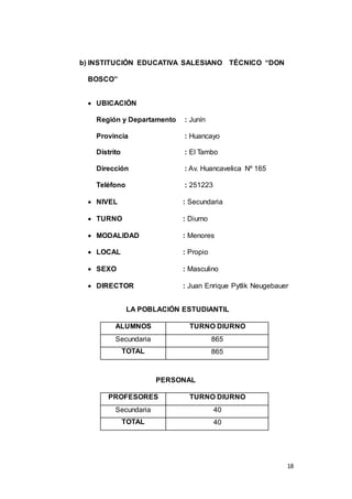18 
b) INSTITUCIÓN EDUCATIVA SALESIANO TÉCNICO “DON 
BOSCO” 
 UBICACIÓN 
Región y Departamento : Junín 
Provincia : Huancayo 
Distrito : El Tambo 
Dirección : Av. Huancavelica Nº 165 
Teléfono : 251223 
 NIVEL : Secundaria 
 TURNO : Diurno 
 MODALIDAD : Menores 
 LOCAL : Propio 
 SEXO : Masculino 
 DIRECTOR : Juan Enrique Pytlik Neugebauer 
LA POBLACIÓN ESTUDIANTIL 
ALUMNOS TURNO DIURNO 
Secundaria 865 
TOTAL 865 
PERSONAL 
PROFESORES TURNO DIURNO 
Secundaria 40 
TOTAL 40 
 