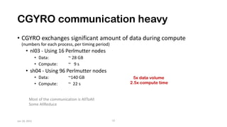 CGYRO communication heavy
• CGYRO exchanges significant amount of data during compute
(numbers for each process, per timing period)
• nl03 - Using 16 Perlmutter nodes
• Data: ~ 28 GB
• Compute: ~ 9 s
• sh04 - Using 96 Perlmutter nodes
• Data: ~140 GB
• Compute: ~ 22 s
Jan 18, 2022 12
5x data volume
2.5x compute time
Most of the communication is AllToAll
Some AllReduce
 