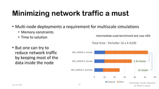 Minimizing network traffic a must
• Multi-node deployments a requirement for multiscale simulations
• Memory constraints
• Time to solution
• But one can try to
reduce network traffic
by keeping most of the
data inside the node
Jan 18, 2022 15
Intermediate-scale benchmark test case nl03
Perlmutter results obtained
on Phase 1 setup.
2x faster
1.4x faster
 