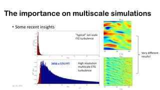 0 5 10 15 20 25
kµΩs
0.00
0.02
0.04
0.06
0.08
0.10
Q
(k
µ
)
e
/Q
GB
0 5 10 15 20 25
kµΩs
0.0
0.2
0.4
0.6
0.8
1.0
1.2
1.4
Q
(k
µ
)
e
/Q
GB
The importance on multiscale simulations
• Some recent insights
Jan 18, 2022
22
”typical” ion-scale
ITG turbulence
High resolution
multiscale ETG
turbulence
3456 x 574 FFT
Very different
results!
 