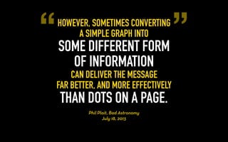 STRAUSS’S PIECE
IS IN NO WAY
A LITERAL TRANSCRIPTION OF A HIKE UP A MOUNTAIN,
IT’S AN IMAGINATIVE CONSTRUCT
WHICH CAPTURES THE EMOTIONAL IMPORT OF THAT HIKE.
THE CLIMAX ISN’T JUST HIGH IN PITCH,
IT’S EXALTED IN FEELING.
“ ”
Ivan Hewi , Telegraph (London)
August 30, 2013
 