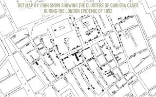 DOT MAP BY JOHN SNOW SHOWING THE CLUSTERS OF CHOLERA CASES
DURING THE LONDON EPIDEMIC OF 1852
 