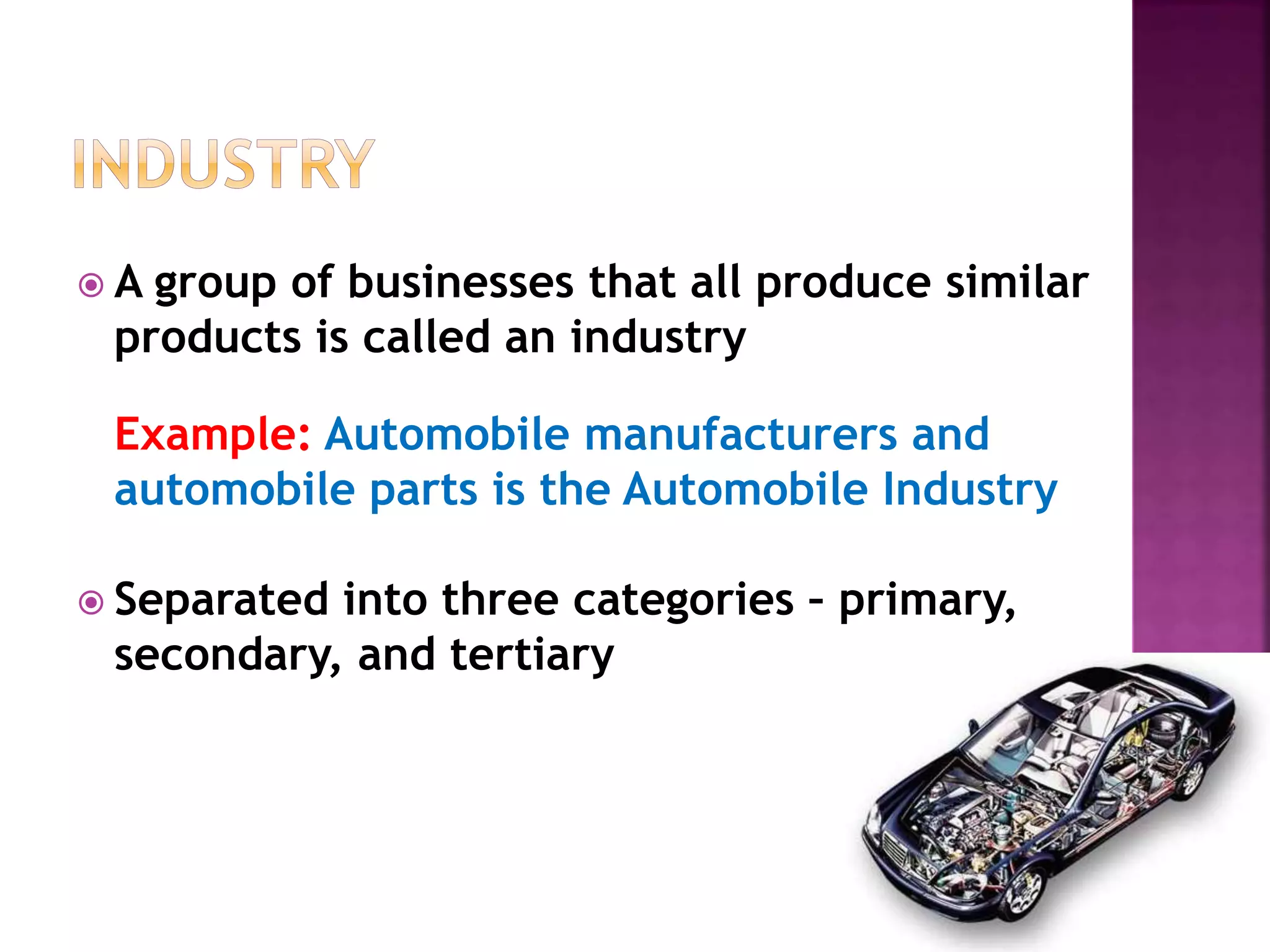 INTRODUCTION TO BUSINESS MANAGEMENT | PPT