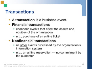 Hall, Accounting Information Systems, 7e
©2011 Cengage Learning. All Rights Reserved. May not be scanned, copied or duplicated, or posted to a publicly accessible website, in whole or in part.
Transactions
 A transaction is a business event.
 Financial transactions
 economic events that affect the assets and
equities of the organization
 e.g., purchase of an airline ticket
 Nonfinancial transactions
 all other events processed by the organization’s
information system
 e.g., an airline reservation — no commitment by
the customer
10
 