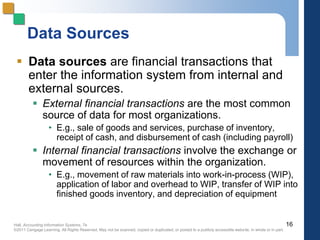 Hall, Accounting Information Systems, 7e
©2011 Cengage Learning. All Rights Reserved. May not be scanned, copied or duplicated, or posted to a publicly accessible website, in whole or in part.
Data Sources
 Data sources are financial transactions that
enter the information system from internal and
external sources.
 External financial transactions are the most common
source of data for most organizations.
• E.g., sale of goods and services, purchase of inventory,
receipt of cash, and disbursement of cash (including payroll)
 Internal financial transactions involve the exchange or
movement of resources within the organization.
• E.g., movement of raw materials into work-in-process (WIP),
application of labor and overhead to WIP, transfer of WIP into
finished goods inventory, and depreciation of equipment
16
 
