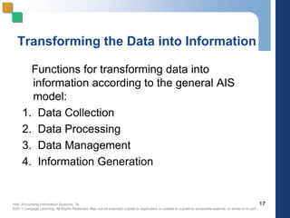 Hall, Accounting Information Systems, 7e
©2011 Cengage Learning. All Rights Reserved. May not be scanned, copied or duplicated, or posted to a publicly accessible website, in whole or in part.
Transforming the Data into Information
Functions for transforming data into
information according to the general AIS
model:
1. Data Collection
2. Data Processing
3. Data Management
4. Information Generation
17
 