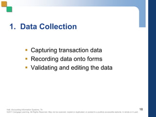 Hall, Accounting Information Systems, 7e
©2011 Cengage Learning. All Rights Reserved. May not be scanned, copied or duplicated, or posted to a publicly accessible website, in whole or in part.
1. Data Collection
 Capturing transaction data
 Recording data onto forms
 Validating and editing the data
18
 