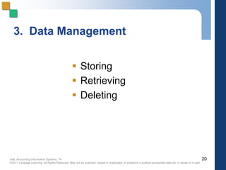 Hall, Accounting Information Systems, 7e
©2011 Cengage Learning. All Rights Reserved. May not be scanned, copied or duplicated, or posted to a publicly accessible website, in whole or in part.
3. Data Management
 Storing
 Retrieving
 Deleting
20
 