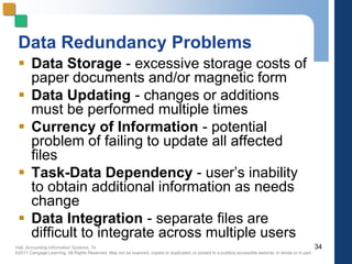 Hall, Accounting Information Systems, 7e
©2011 Cengage Learning. All Rights Reserved. May not be scanned, copied or duplicated, or posted to a publicly accessible website, in whole or in part.
Data Redundancy Problems
 Data Storage - excessive storage costs of
paper documents and/or magnetic form
 Data Updating - changes or additions
must be performed multiple times
 Currency of Information - potential
problem of failing to update all affected
files
 Task-Data Dependency - user’s inability
to obtain additional information as needs
change
 Data Integration - separate files are
difficult to integrate across multiple users
34
 