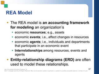 Hall, Accounting Information Systems, 7e
©2011 Cengage Learning. All Rights Reserved. May not be scanned, copied or duplicated, or posted to a publicly accessible website, in whole or in part.
REA Model
 The REA model is an accounting framework
for modeling an organization’s
 economic resources; e.g., assets
 economic events; i.e., affect changes in resources
 economic agents; i.e., individuals and departments
that participate in an economic event
 Interrelationships among resources, events and
agents
 Entity-relationship diagrams (ERD) are often
used to model these relationships.
37
 