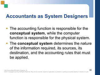Hall, Accounting Information Systems, 7e
©2011 Cengage Learning. All Rights Reserved. May not be scanned, copied or duplicated, or posted to a publicly accessible website, in whole or in part.
Accountants as System Designers
 The accounting function is responsible for the
conceptual system, while the computer
function is responsible for the physical system.
 The conceptual system determines the nature
of the information required, its sources, its
destination, and the accounting rules that must
be applied.
39
 