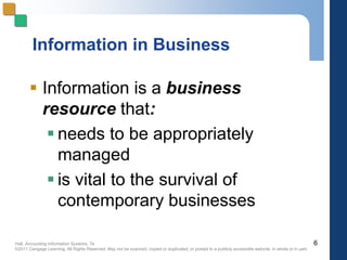 Hall, Accounting Information Systems, 7e
©2011 Cengage Learning. All Rights Reserved. May not be scanned, copied or duplicated, or posted to a publicly accessible website, in whole or in part.
Information in Business
 Information is a business
resource that:
 needs to be appropriately
managed
 is vital to the survival of
contemporary businesses
6
 