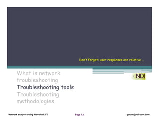 Network Analysis Using Wireshark Version 2Network Analysis using Wireshark V.2 yoram@ndi-com.com
Network analysis using Wireshark V2 yoram@ndi-com.comPage 13
What is network
troubleshooting
Troubleshooting tools
Troubleshooting
methodologies
Chapter Content
Don’t forget: user responses are relative …
 