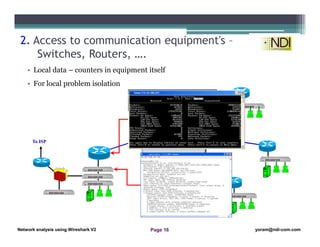 Network Analysis Using Wireshark Version 2Network Analysis using Wireshark V.2 yoram@ndi-com.com
Network analysis using Wireshark V2 yoram@ndi-com.comPage 16
• Local data – counters in equipment itself
• For local problem isolation
2. Access to communication equipment's –
Switches, Routers, ….
To ISP
 