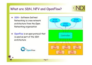 Page 3
What are SDN, NFV and OpenFlow?
SDN – Software Defined
Networking is a new network
architecture from the Open
Netwo...