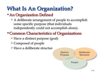 1–12
What Is An Organization?What Is An Organization?
•An Organization DefinedAn Organization Defined
 A deliberate arrangement of people to accomplishA deliberate arrangement of people to accomplish
some specific purpose (that individualssome specific purpose (that individuals
independently could not accomplish alone).independently could not accomplish alone).
•Common Characteristics of OrganizationsCommon Characteristics of Organizations
 Have a distinct purpose (goal)Have a distinct purpose (goal)
 Composed of peopleComposed of people
 Have a deliberate structureHave a deliberate structure
 
